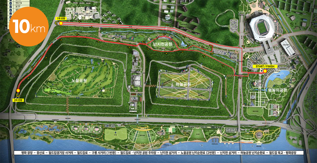 10km 코스 : 평화광장 - 증산로 - 월드컵경기장 사거리 - 월드컵로 - 구룡사거리(1반환) - 월드컵로 - 난지천 공원 주차장 - 난지천 삼거리 - 노을공원 난지순환로(2반환) - 난지천삼거리 - 하늘공원 난지순환로 - 월드컵육교 - 평화광장